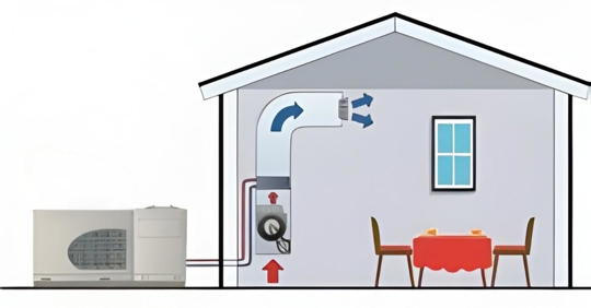 Ice Bear 20 connects to the ducting inside the home